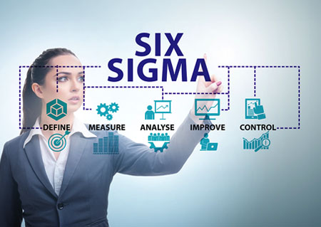 lean-six-sigma-green-and-black-belt